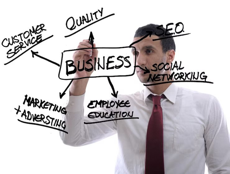 Essential Support & Guidance for Scaling Your New Business